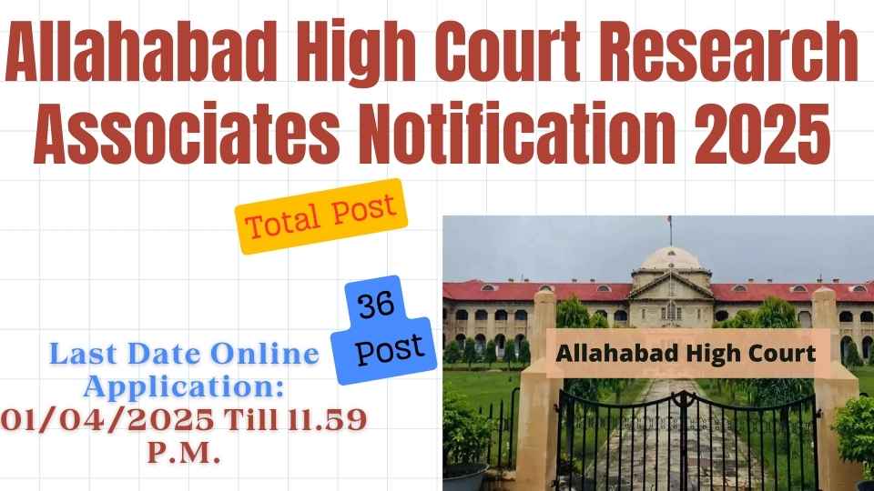 Allahabad High Court Research Associates Notification 2025