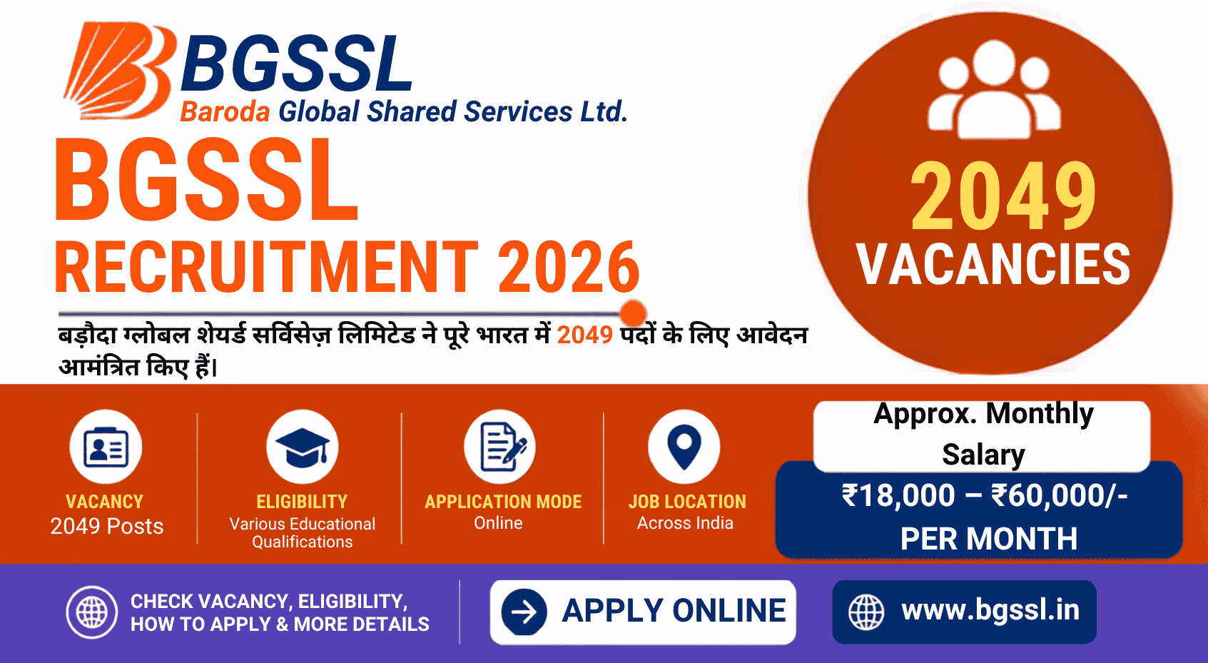 BGSSL Recruitment 2026 – Apply Online for 2,049 Various Posts BGSSL Recruitment 2026