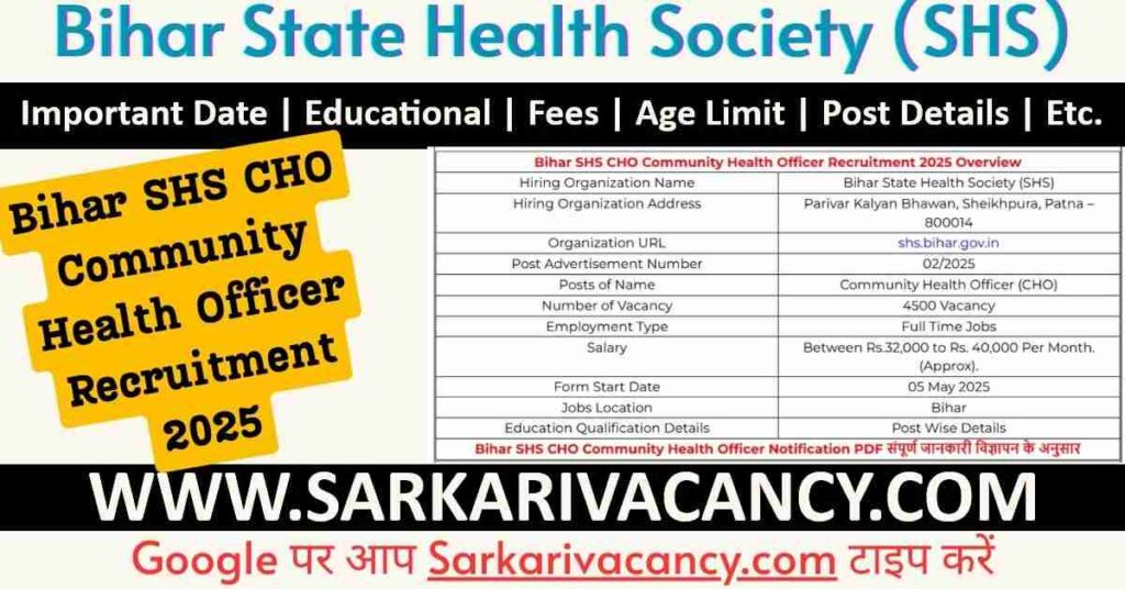 Bihar SHS CHO Community Health Officer Online Form 2025