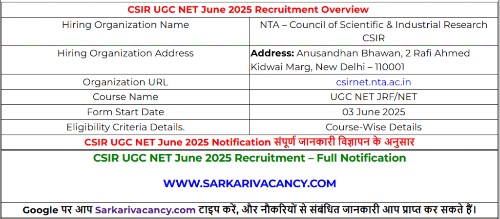 CSIR UGC NET June 2025 Notification
