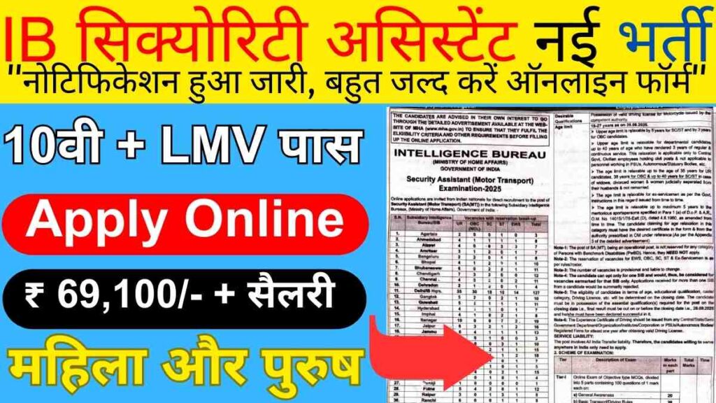 IB Security Assistant Bharti 2025 New Vacancy