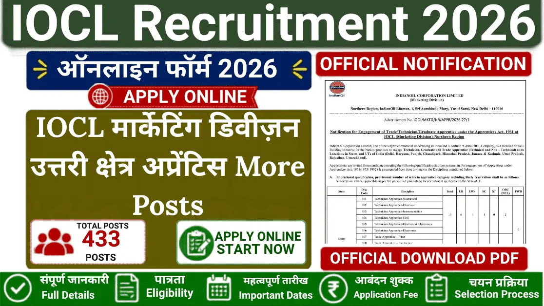 IOCL Marketing Division NR Apprentices Online Form 2026 – Apply Online for 433 Posts IOCL Marketing Division NR Apprentice Notification 2026