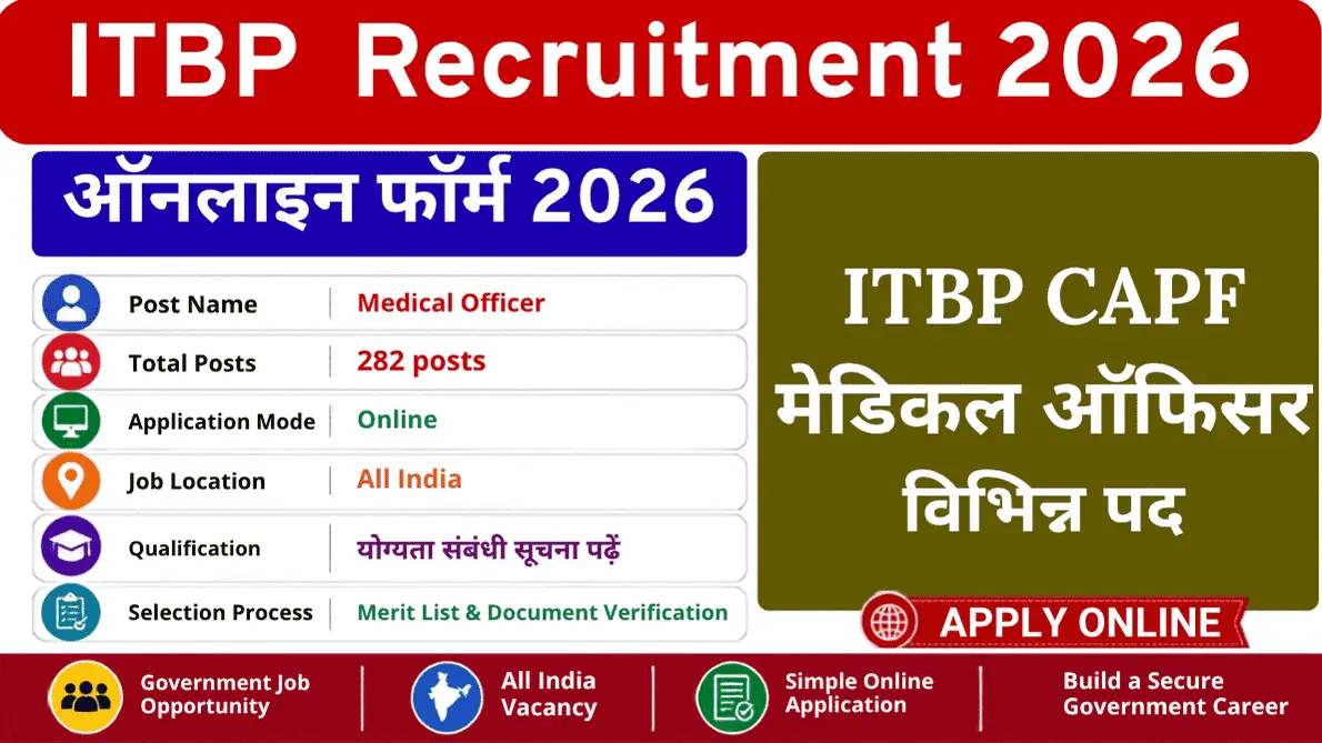 ITBP CAPF Medical Officer Recruitment 2026 Apply Online for 282 Posts ITBP CAPF Medical Officer 2026