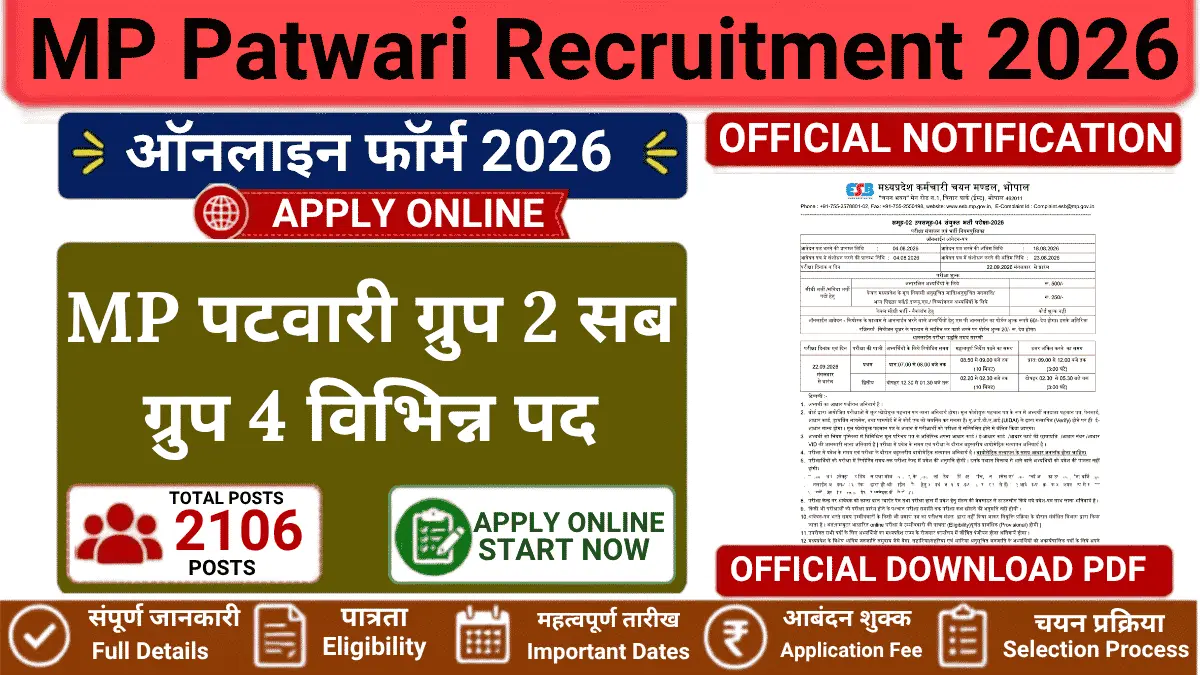 MPESB Group 2 Sub Group 4 Recruitment 2026 – Apply Online for Patwari and Other Posts MPESB Group 2 Sub Group 4 2026
