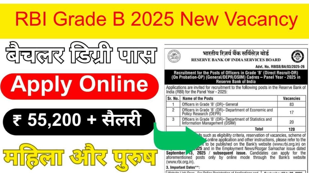 RBI Grade B 2025 New Vacancy