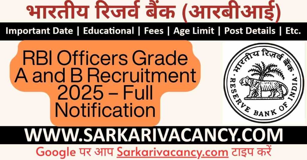 RBI Officers Grade A and B Recruitment 2025