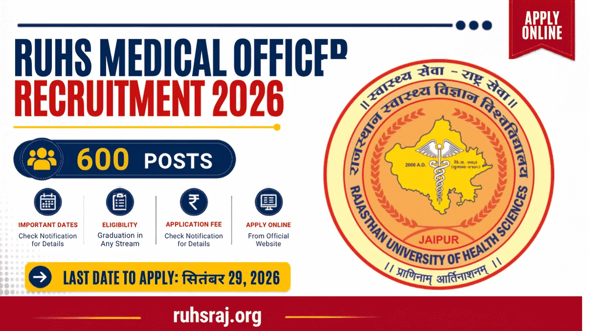 RUHS Medical Officer Recruitment 2026 - Apply Online for 600 Posts RUHS Medical Officer Recruitment 2026