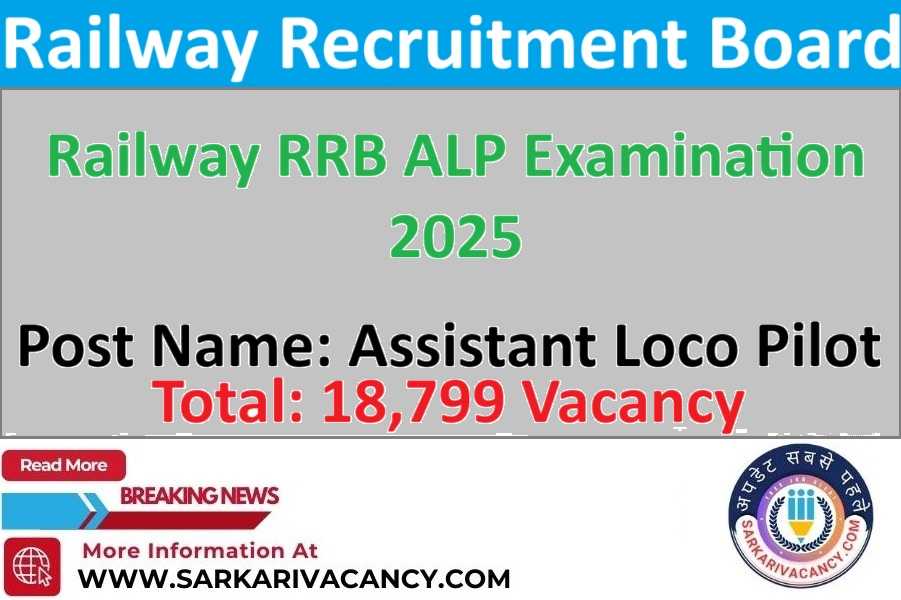Railway RRB ALP Stage-II Examination 2024