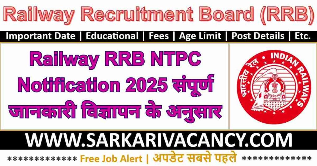 Railway RRB NTPC 2025