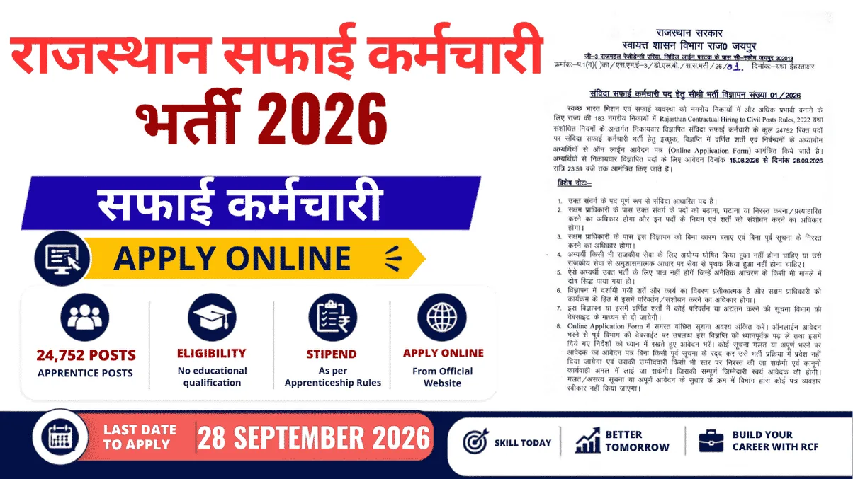 Rajasthan Safai Karamchari Recruitment 2026 – Apply Online for 24,752 Posts Rajasthan Safai Karamchari Recruitment 2026