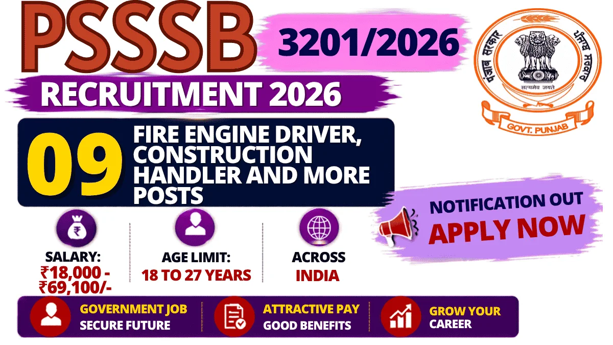 SBC Visakhapatnam Group C Recruitment 2026 – Apply Online for 9 Posts SBC Visakhapatnam Group C Recruitment 2026