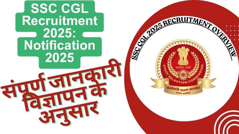 SSC CGL 2025 Notification