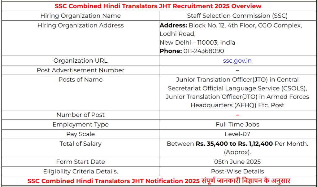 SSC Combined Hindi Translators JHT Notification 2025