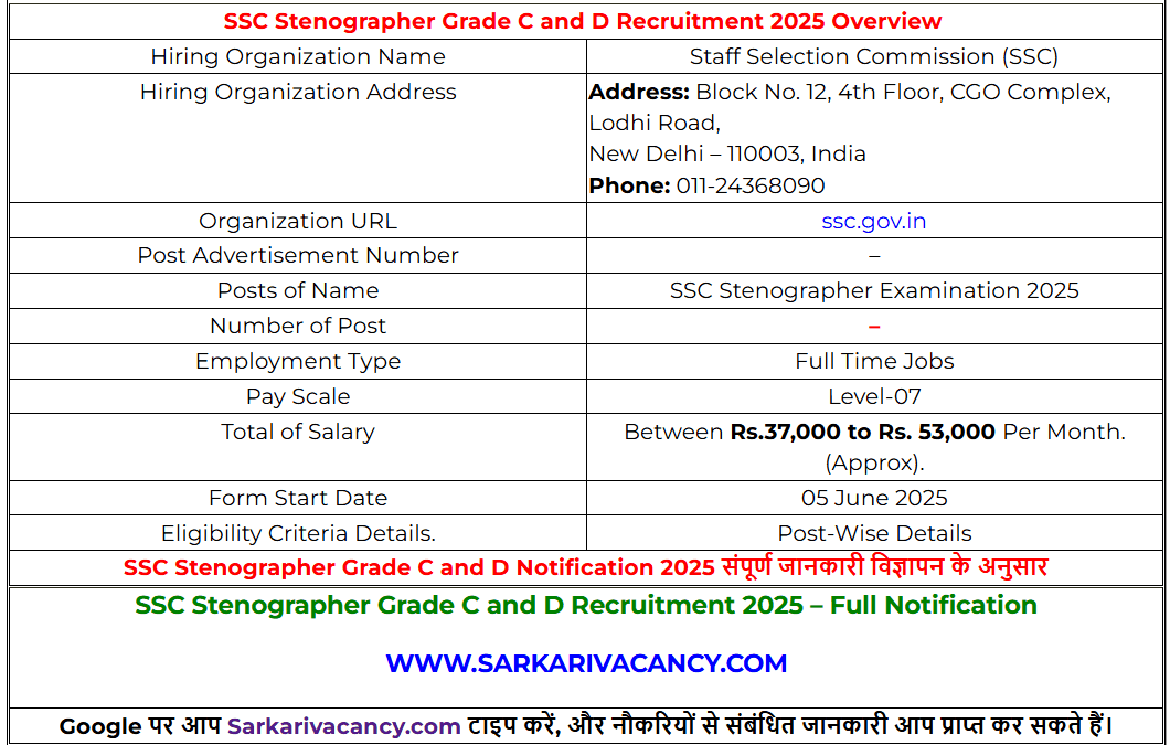 SSC Stenographer Grade C and D Online Form 2025 - Apply Online SSC Stenographer Grade C and D Notification 2025