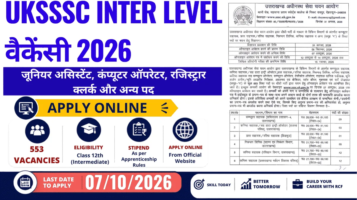 UKSSSC Inter Level Recruitment 2026 – Apply Online for 553 Various Posts UKSSSC Inter Level 2026