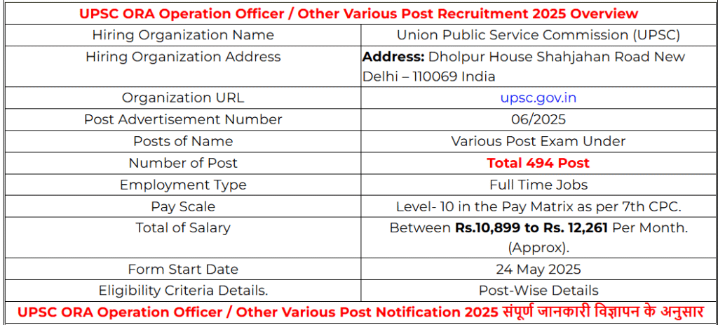 UPSC ORA Operation Officer / Other Various Post Notification 2025